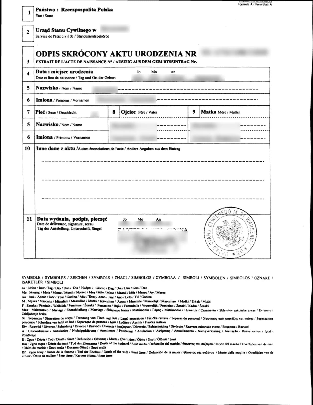 Skrócony odpis aktu urodzenia: Szybki sposób na zdobycie dokumentu bez stresu Skrócony odpis aktu urodzenia: Szybki sposób na zdobycie dokumentu bez stresu