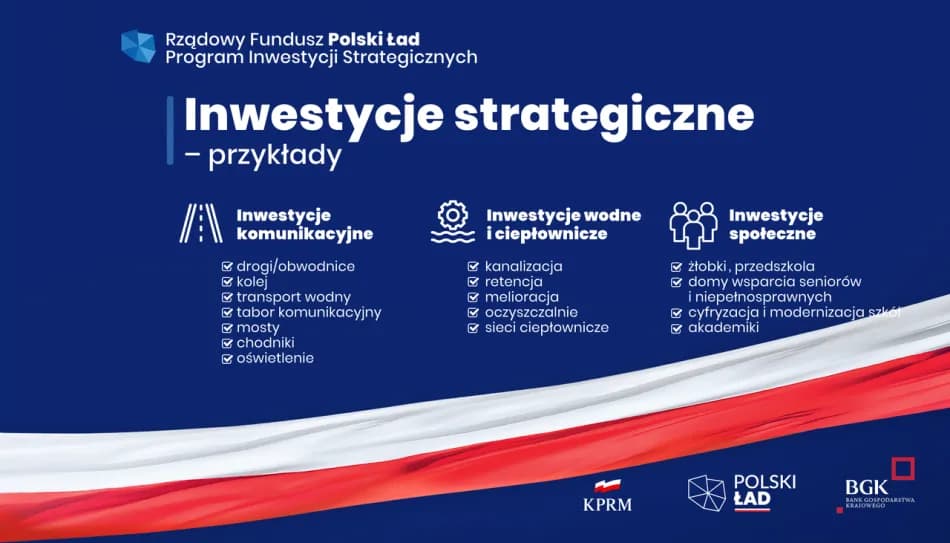 Uwaga! Terminy składania wniosków w Polskim Ładzie - nie przegap wichtych dat Uwaga! Terminy składania wniosków w Polskim Ładzie - nie przegap wichtych dat