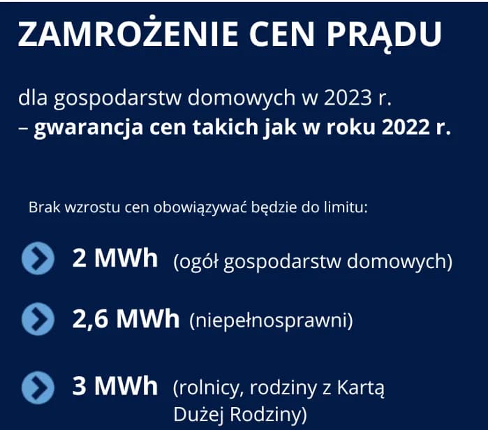 Jak szybko złożyć oświadczenie o zwiększeniu limitu energii elektrycznej? Jak szybko złożyć oświadczenie o zwiększeniu limitu energii elektrycznej?
